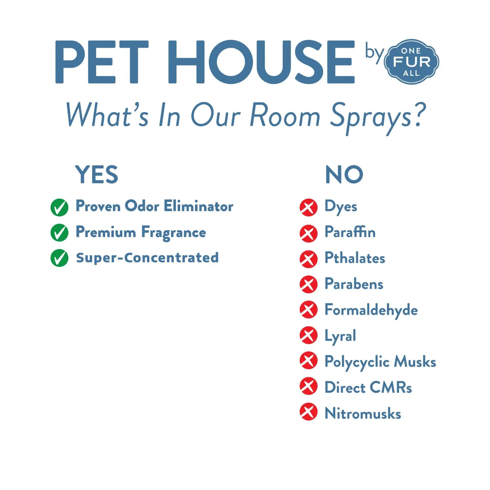 Pet House by One Fur All Lavender Green Tea Seasonal Room Spray 4 oz